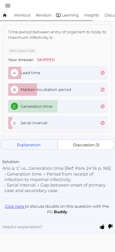 NEET PG important topics