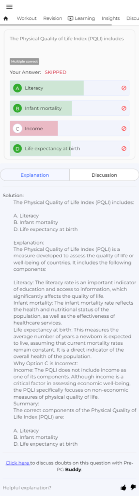 NEET PG ranking system