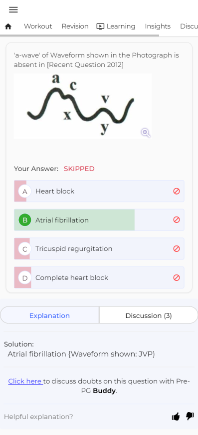 NEET PG mock tests