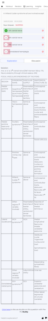 NEET PG question bank