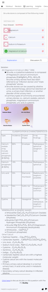 NEET PG study material