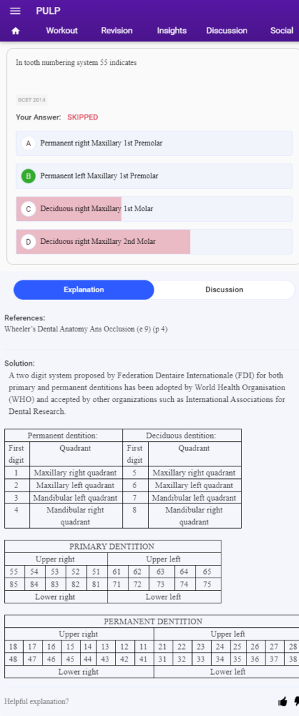 NEET MDS 2023 syllabus