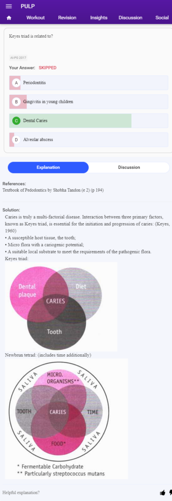 NEET MDS MCQ's