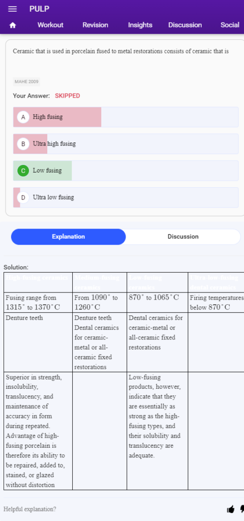 NEET MDS previous years question papers