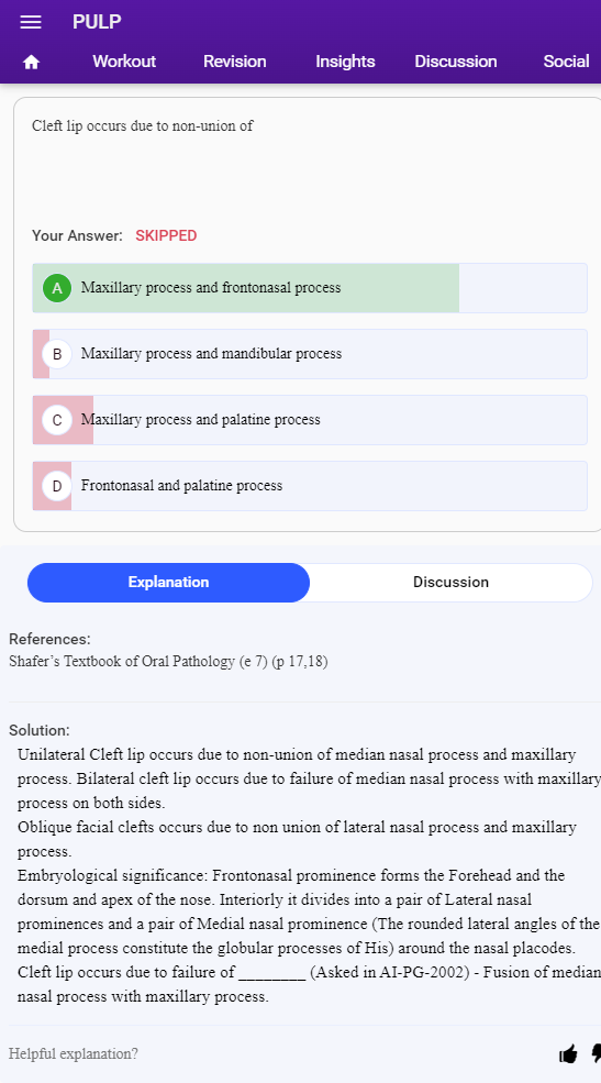  Image-based NEET MDS Questions