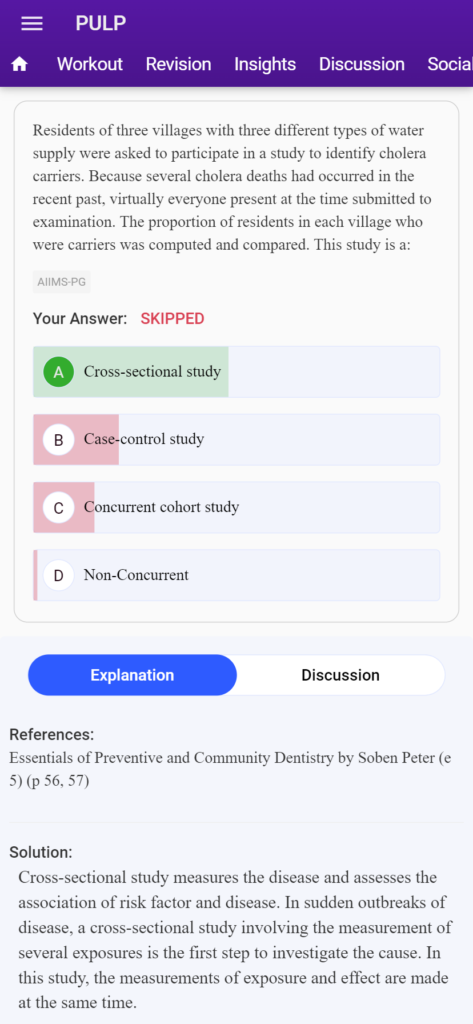 Breakthrough performance in NEET MDS
