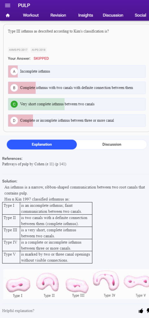 NEET MDS PG 2023