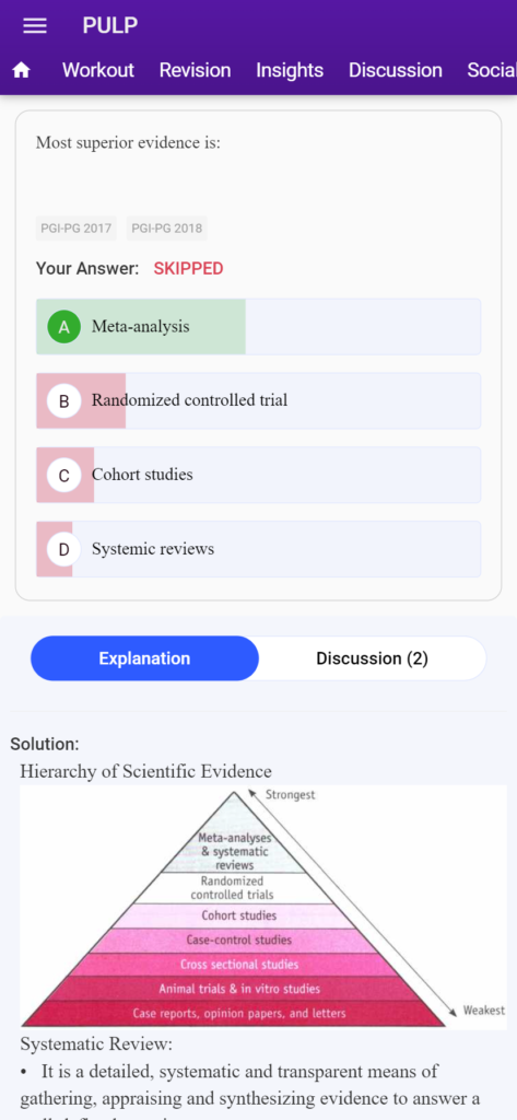 Dental PG important clinical questions