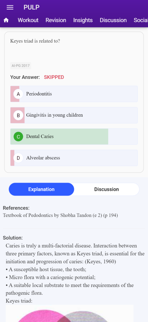 mdsprep entrance exam questions