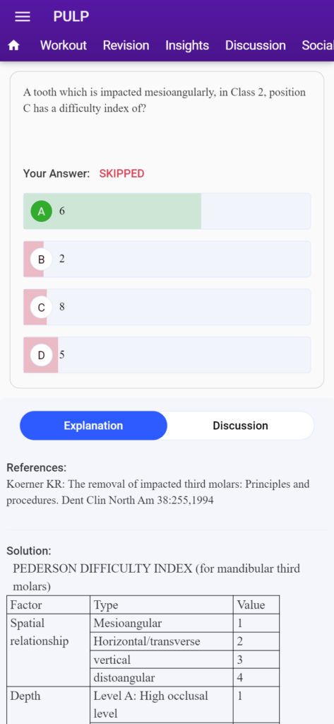 neet 2024 mds sample questions