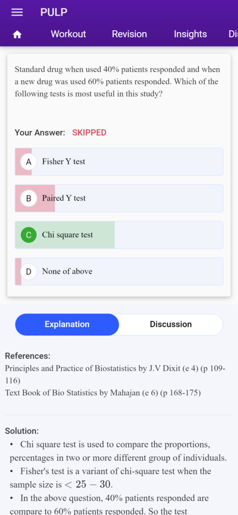 mds neet result 2022
