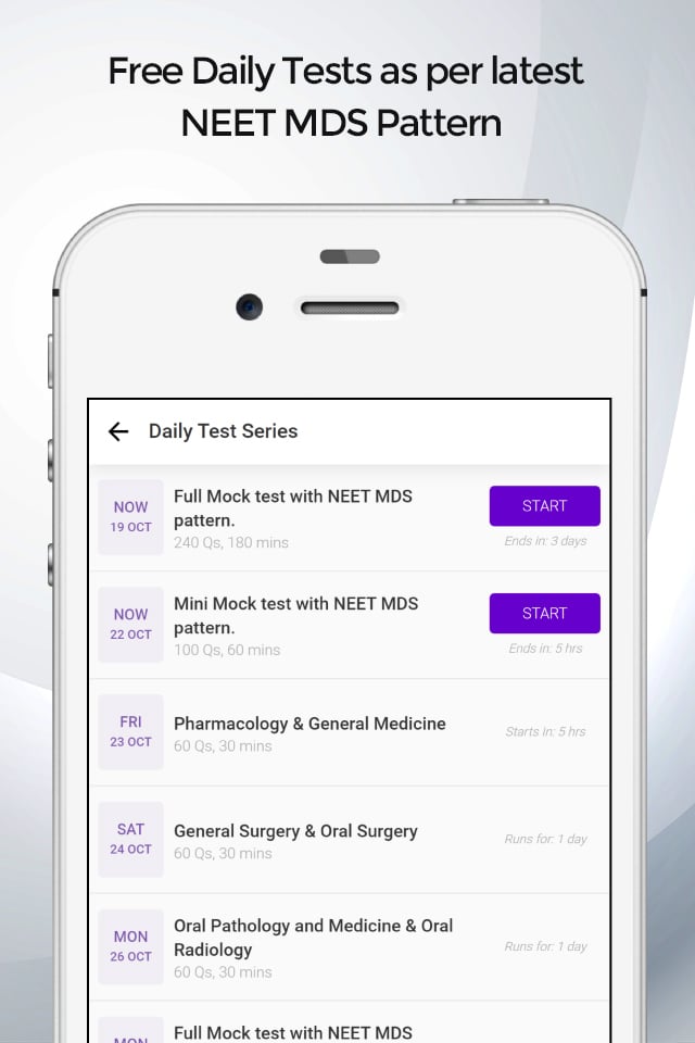Daily Test Series for NEET MDS Preparation