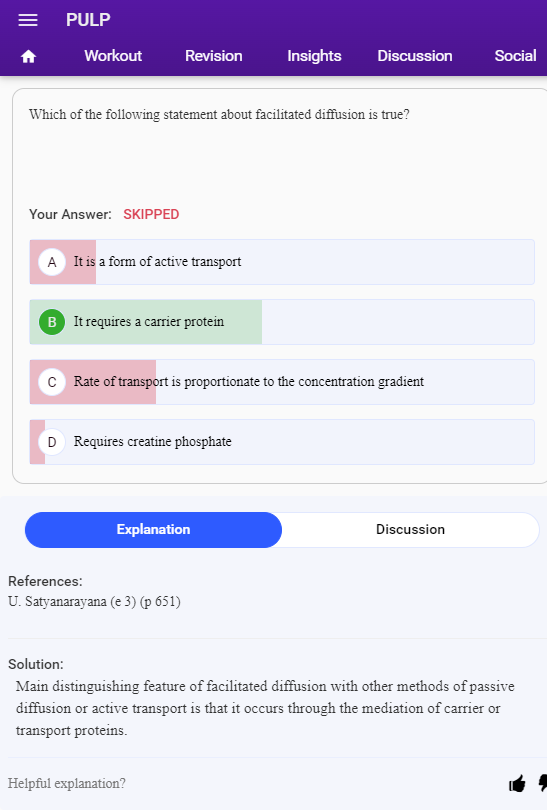 clinical NEET MDS question