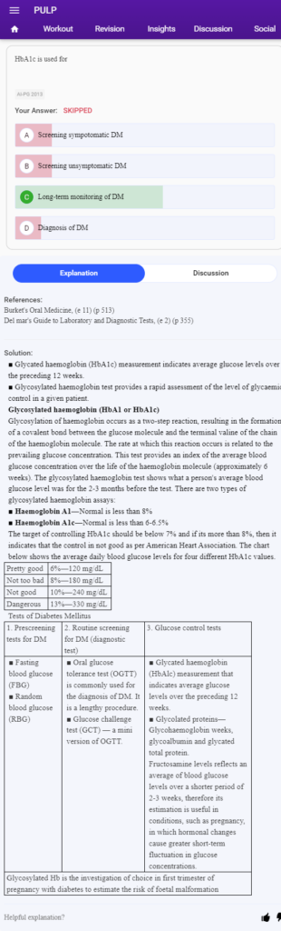 NEET MDS exam 2023