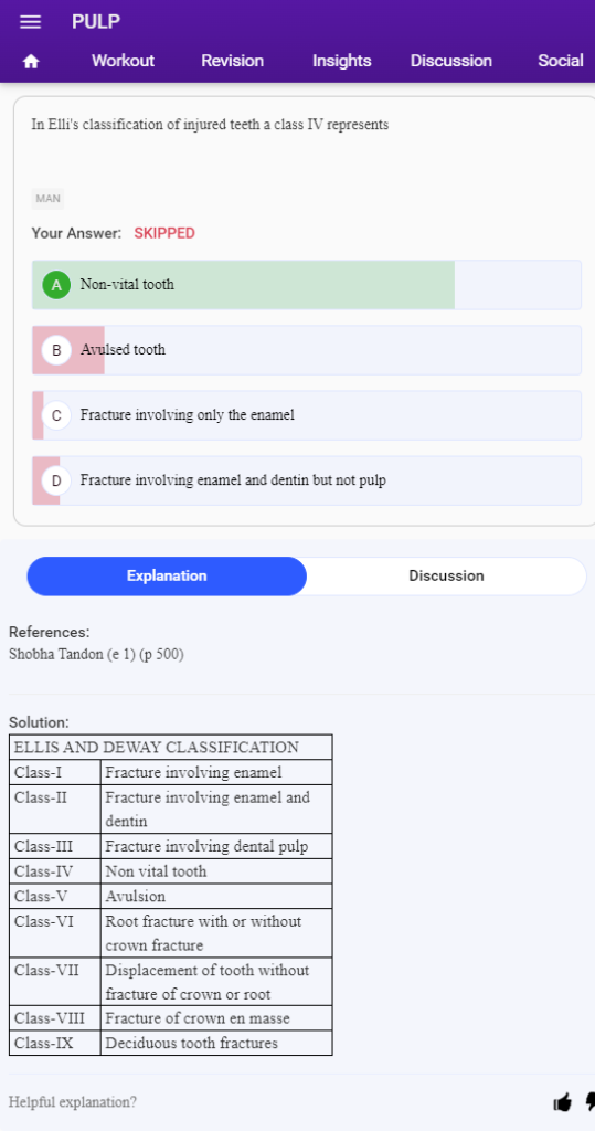 NEET MDS prep