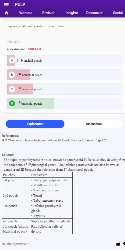 NEET MDS practice questions