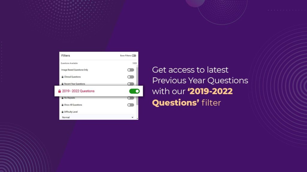 neet mds previous year questions