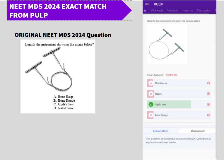 NEET MDS Strike rate question
