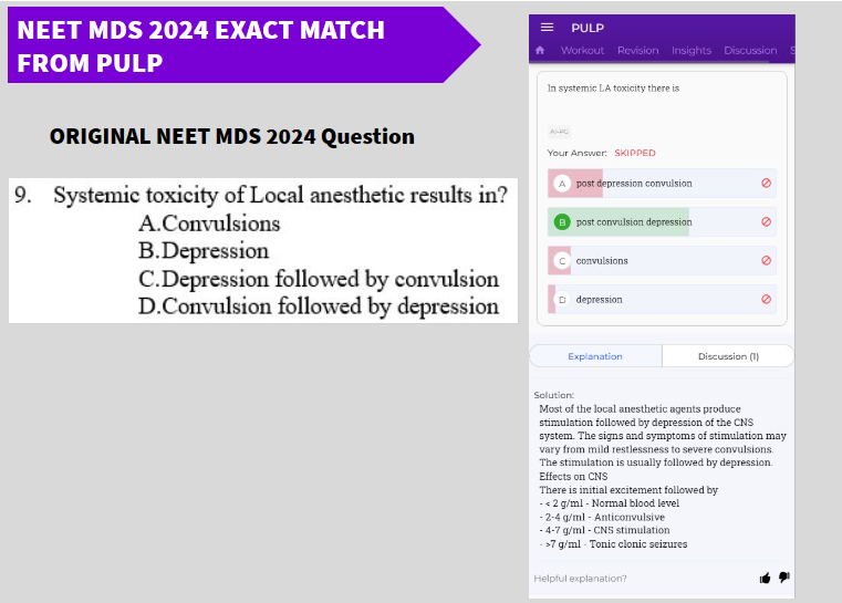 PULP's strike rate NEET MDS Question