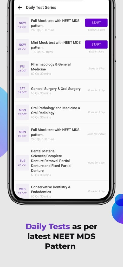NEET MDS prep