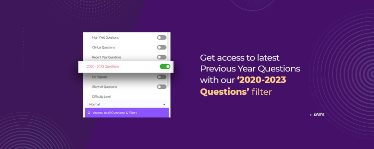 neet mds questions
