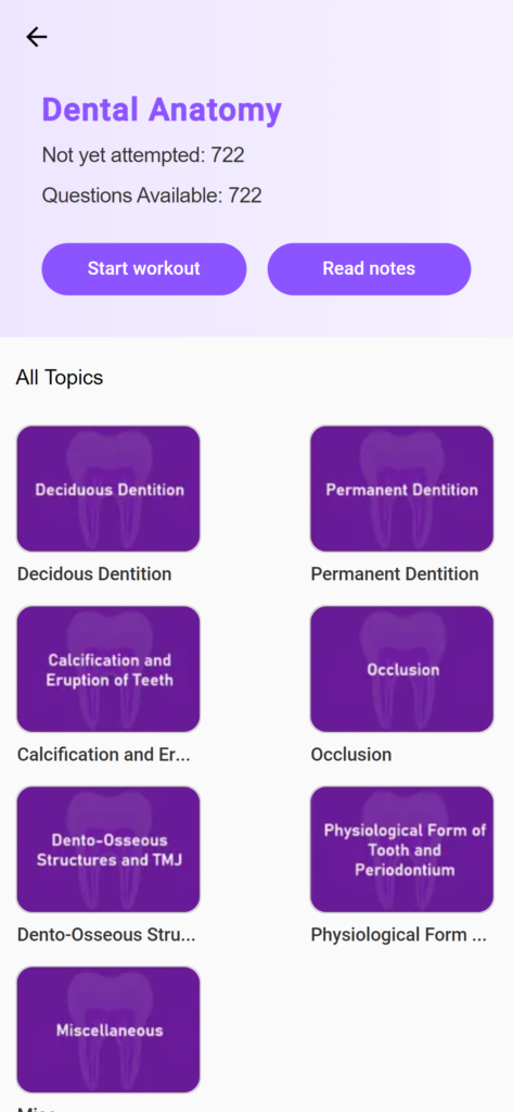 NEET MDS Questions