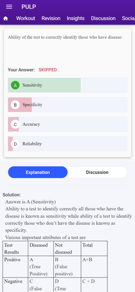 mdsprep 2022 exam