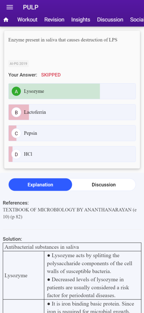 NEET 2022 Question paper 