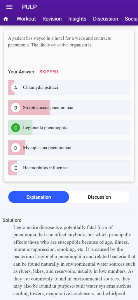 dental pg exam pattern