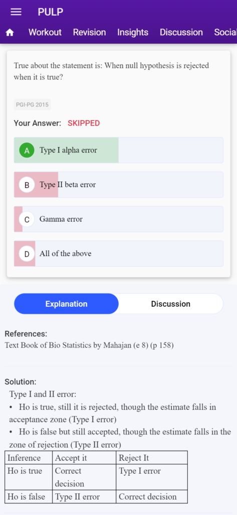 neet 2023 mds mock tests