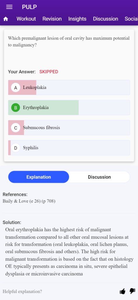 NEET MDS IMPORTANT QUESTIONS
