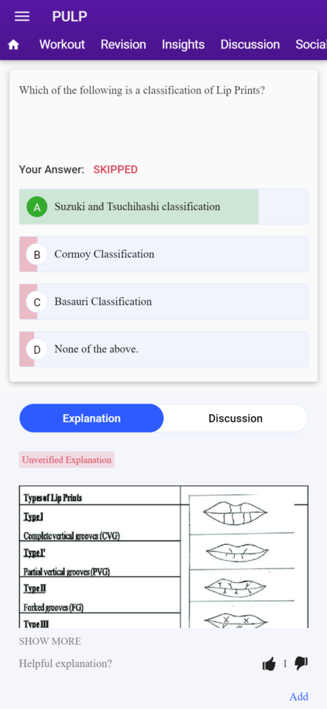 neet mds result 2022