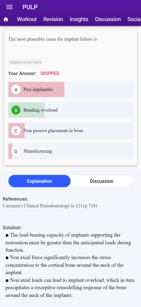 mds neet questions