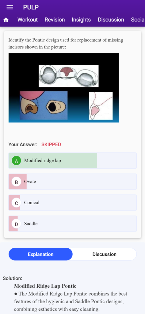 neet mds syllabus