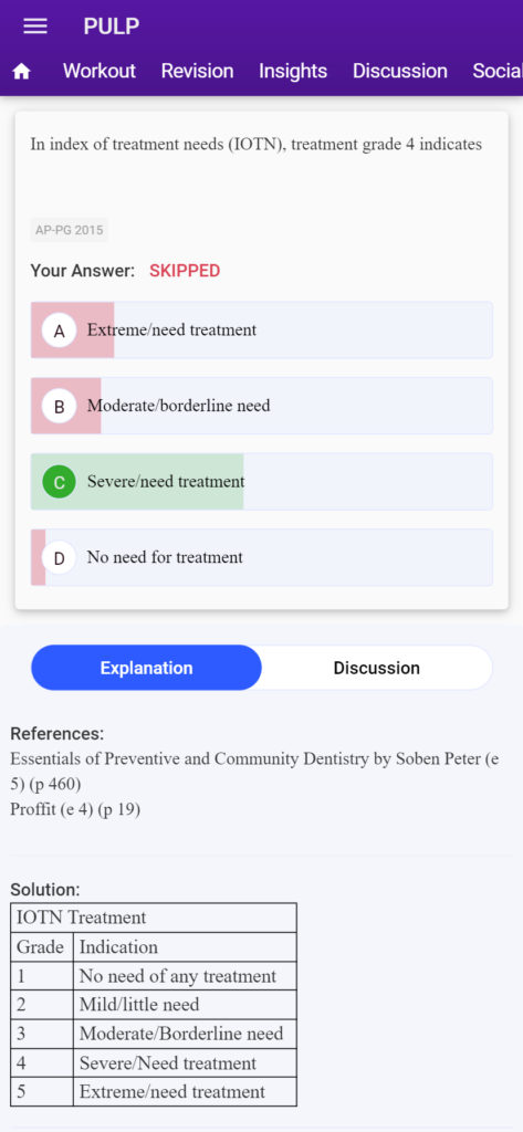 mds entrance exam MCQs