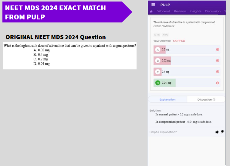 NEET MDS 2024 Question